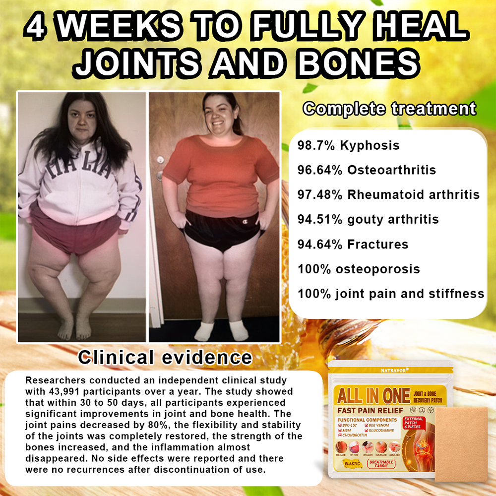 𝐎𝐟𝐟𝐢𝐜𝐢𝐚𝐥 𝐁𝐫𝐚𝐧𝐝 𝐒𝐭𝐨𝐫𝐞 |✅🔥Natravor® Joint Pain Relief Patches – 40 Mixed Sizes for Knees, Back, Shoulders