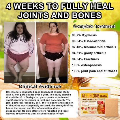 𝐎𝐟𝐟𝐢𝐜𝐢𝐚𝐥 𝐁𝐫𝐚𝐧𝐝 𝐒𝐭𝐨𝐫𝐞 |✅🔥Natravor® Joint Pain Relief Patches – 40 Mixed Sizes for Knees, Back, Shoulders